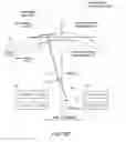 Fig. 30 - Eye-strain reducing lens