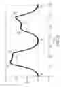 Fig. 14 - Deformable Non-Round Membrane Assemblies