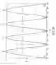 Fig. 15 - Deformable Non-Round Membrane Assemblies