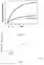 Fig. 02 - Thermally enhanced fast optical phase shifter