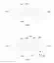 Fig. 02 - Method of adjusting display size