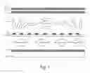 Fig. 02 - Liquid crystal lens and 3D display device