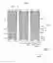 Fig. 03 - Curved liquid crystal display