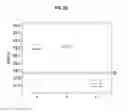 Fig. 20 - Curved liquid crystal display