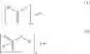 Fig. 02 - Resist composition and patterning process