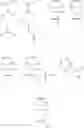 Fig. 66 - Resist composition and patterning process