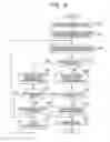 Fig. 07 - Image forming apparatus