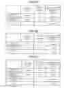 Fig. 07 - Transfer apparatus and image forming apparatus