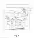Fig. 02 - Image forming apparatus