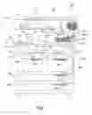 Fig. 02 - Developer supply container and developer supplying system