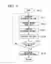 Fig. 09 - Information processing system, information processing method, and recording medium