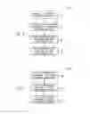 Fig. 06 - Systems and methods for balancing loads in an industrial automation system