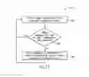 Fig. 16 - Systems and methods for balancing loads in an industrial automation system