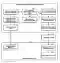 Fig. 01 - Programmable logic controller, engineering tool, and engineering tool program