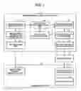 Fig. 02 - Programmable logic controller, engineering tool, and engineering tool program