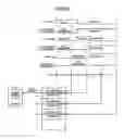 Fig. 07 - Programmable logic controller, engineering tool, and engineering tool program