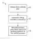 Fig. 01 - Methods, systems, and devices for designing and manufacturing flank millable components