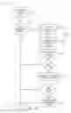 Fig. 07 - Methods, systems, and devices for designing and manufacturing flank millable components