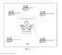 Fig. 02 - Templates in a multidisciplinary engineering system