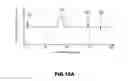 Fig. 22 - Workpiece processing apparatus and workpiece transfer system