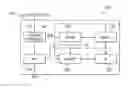 Fig. 01 - Voltage reference circuits with programmable temperature slope and independent offset control