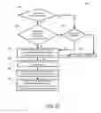 Fig. 46 - Docking connector platform for mobile electronic devices