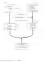Fig. 05 - Methods and Apparatuses for Dynamic Power Control