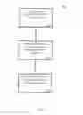 Fig. 24 - Methods and Apparatuses for Dynamic Power Control