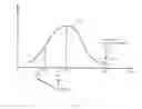 Fig. 40 - Methods and Apparatuses for Dynamic Power Control