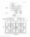 Fig. 82 - Parallel redundant power distribution