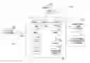 Fig. 01 - Management of core power state transition in a microprocessor