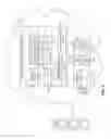 Fig. 02 - Power management in disaggregated computing systems
