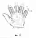 Fig. 13 - Wearable wireless HMI device