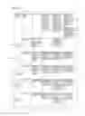Fig. 04 - Method, non-transitory computer-readable medium, and device for controlling a user-interface