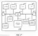Fig. 13 - CONVERTIBLE COMPUTING DEVICE