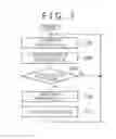 Fig. 07 - Position detection device and position indicator