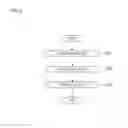 Fig. 07 - DISPLAYING UI COMPONENTS