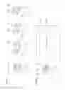 Fig. 11 - DISPLAYING UI COMPONENTS