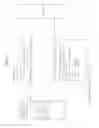 Fig. 17 - Creating agendas for electronic meetings using artificial intelligence