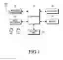 Fig. 02 - METHOD AND APPARATUS FOR MANAGING SCREENS IN A PORTABLE TERMINAL