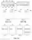 Fig. 06 - METHOD AND APPARATUS FOR MANAGING SCREENS IN A PORTABLE TERMINAL
