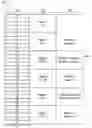 Fig. 01 - System for displaying elements of a scrollable list