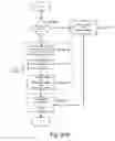 Fig. 112 - Method and system for ink data generation, ink data rendering, ink data manipulation and ink data communication