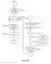Fig. 115 - Method and system for ink data generation, ink data rendering, ink data manipulation and ink data communication