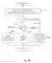 Fig. 23 - Method and system for ink data generation, ink data rendering, ink data manipulation and ink data communication