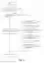 Fig. 29 - Method and system for ink data generation, ink data rendering, ink data manipulation and ink data communication