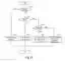 Fig. 40 - Method and system for ink data generation, ink data rendering, ink data manipulation and ink data communication
