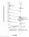 Fig. 45 - Method and system for ink data generation, ink data rendering, ink data manipulation and ink data communication