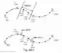 Fig. 69 - Method and system for ink data generation, ink data rendering, ink data manipulation and ink data communication