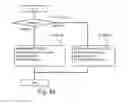 Fig. 82 - Method and system for ink data generation, ink data rendering, ink data manipulation and ink data communication
